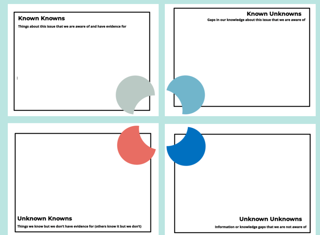 Facilitating Conversations for&nbsp;Collaboration